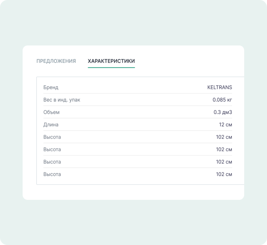 Характеристики